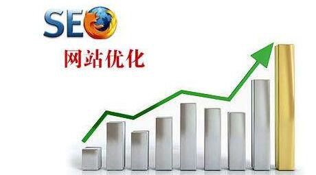 百度優化 百度優化